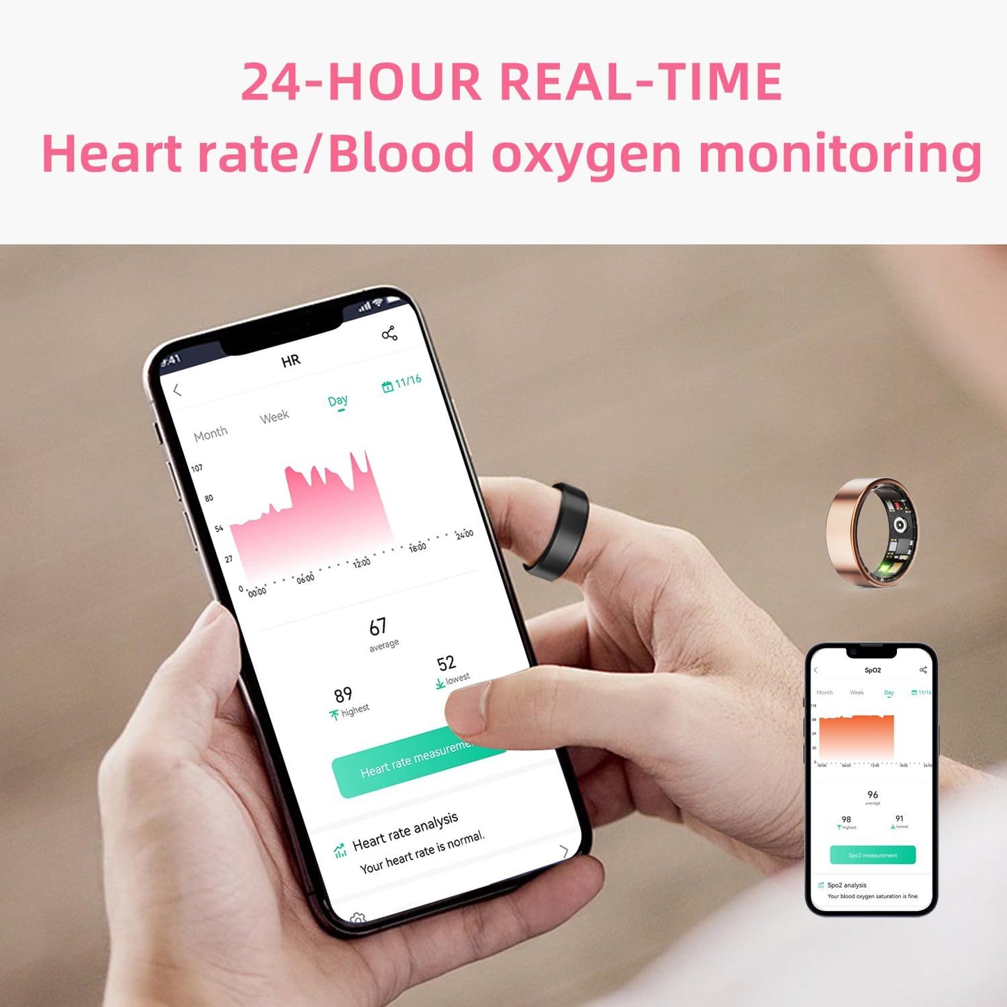 Wellness on Your Finger – Smart Health Tracker Ring