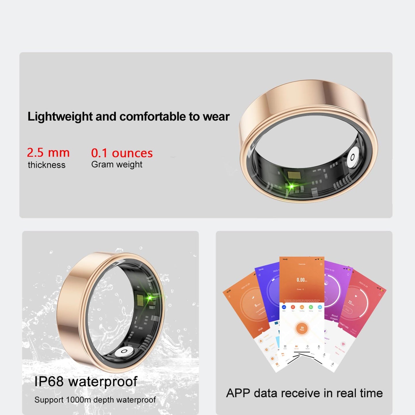 Wellness on Your Finger – Smart Health Tracker Ring